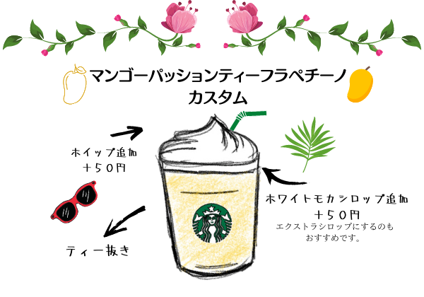 マンゴーパッションティーフラペチーノ
